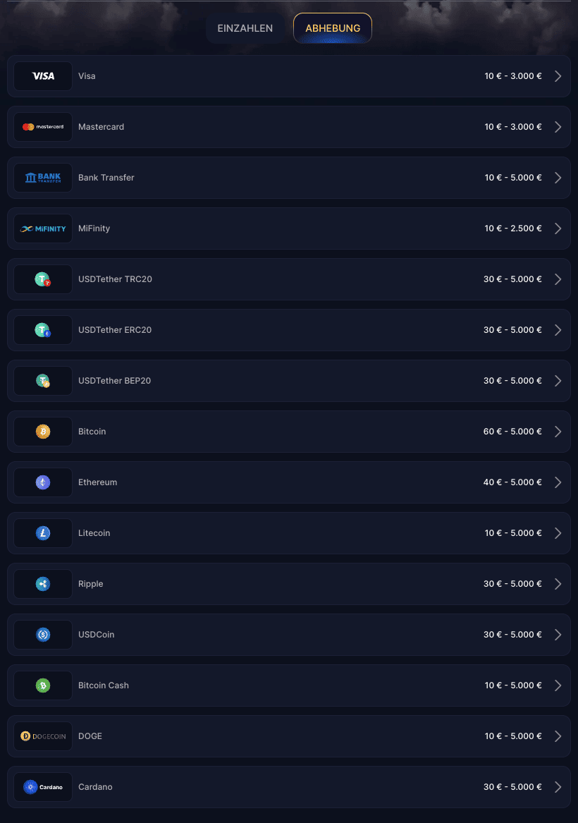 Cazeus Auszahlung – Tempo & Limits